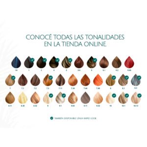 Coloración Inecto Rapid