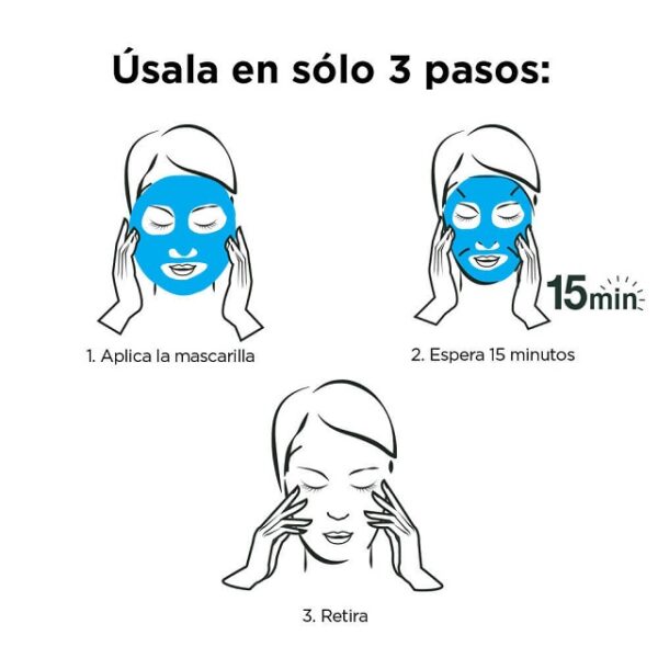 Mascarilla de tela Garnier 5 minutos