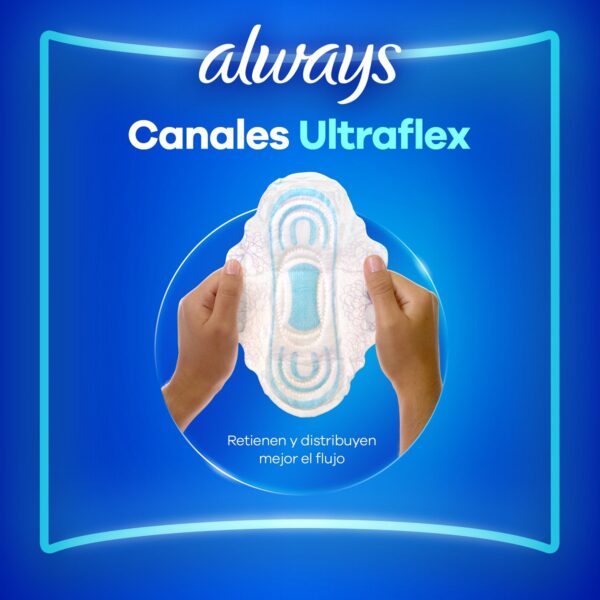 Toallas Sanitarias Always de día Triple Protección Suave con alas