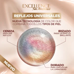 Coloración Excellence L’Oréal París Sin Amoníaco