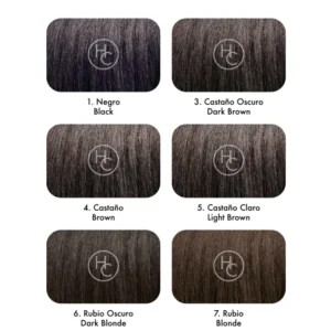 Coloración System 3