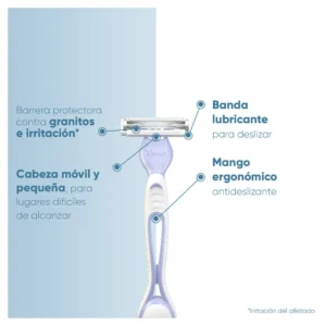 Máquina descartable Gillette Venus Intima