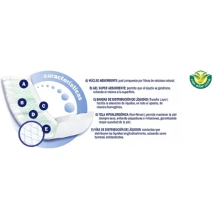 Apósitos Refuerza Pañal Comodín