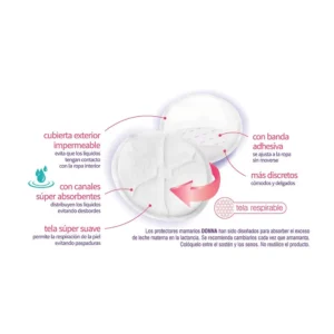 Protectores Mamarios Donna Fem x 24 unidades