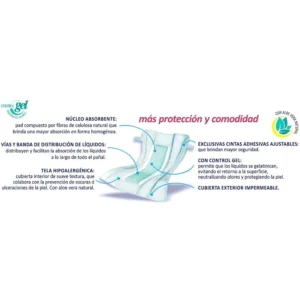 Apósitos Rectos Comodín