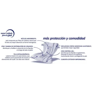 Apósitos Básicos Rectos Comodín Grande